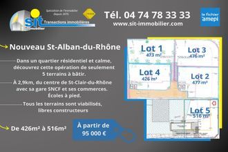 achat terrain st-alban-du-rhone 38370