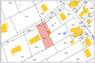 achat terrain st-florent-sur-cher 18400