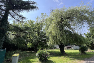 achat terrain st-gaudens 31800