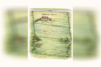 achat terrain st-gaudens 31800