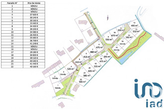 achat terrain st-germain-d-elle 50810