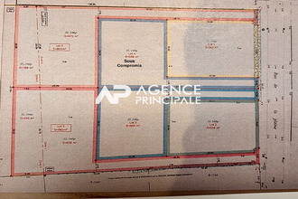 achat terrain st-jean-de-liversay 17170