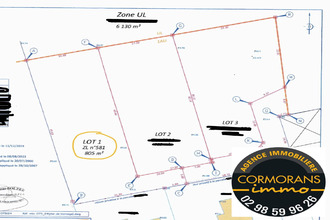 achat terrain st-jean-trolimon 29120