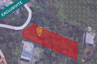 achat terrain st-joseph 97480