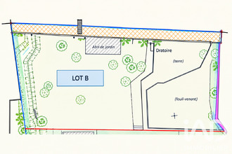 achat terrain st-joseph 97480