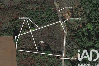 achat terrain st-julien 83560