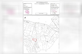 achat terrain st-julien 83560