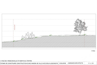 achat terrain st-martin-du-tertre 95270