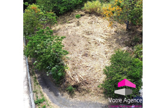 achat terrain st-paul 97435