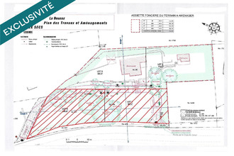 achat terrain st-paul-en-chablais 74500