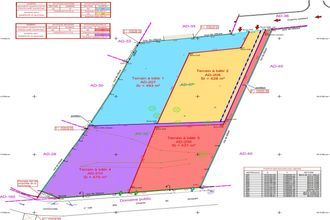 achat terrain st-paul-les-durance 13115