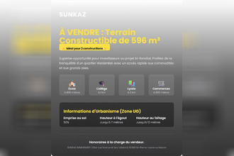 achat terrain st-pierre 97410