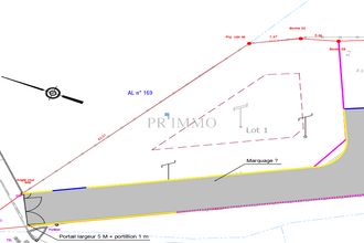 achat terrain st-raphael 83700