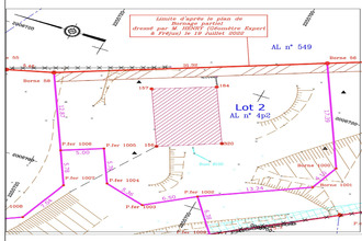 achat terrain st-raphael 83700