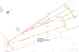 achat terrain st-simeon 77169