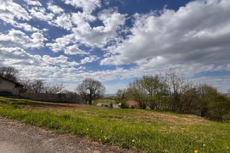 achat terrain st-simeon-de-bressieux 38870