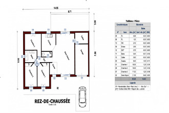 achat terrain st-vivien-de-medoc 33590