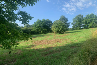 achat terrain targon 33760