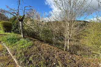 achat terrain thizy 69240