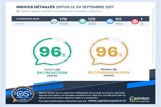 achat terrain torcy 77200
