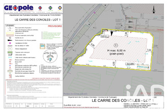 achat terrain toulouges 66350