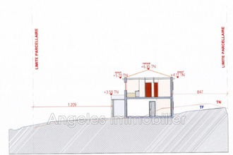 achat terrain valbonne 06560