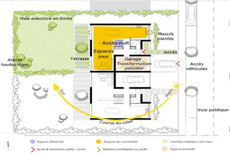 achat terrain valenciennes 59300