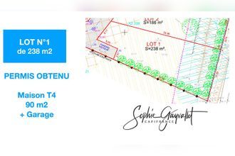 achat terrain velaux 13880