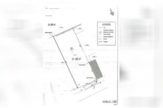 achat terrain vieux-berquin 59232