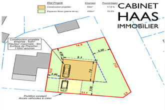 achat terrain villecresnes 94440