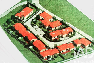 achat terrain villefranche-d-albigeois 81430