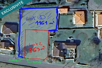 achat terrain villeneuve-de-marsan 40190