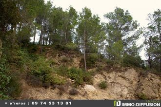 achat terrain villeseque-des-corbieres 11360