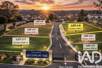 achat terrain virieu 38730