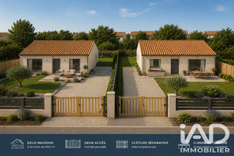 achat terrain vouneuil-sous-biard 86580