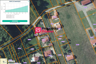 achat terrain yssac-la-tourette 63200