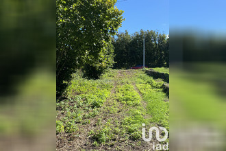 achat terrain zillisheim 68720