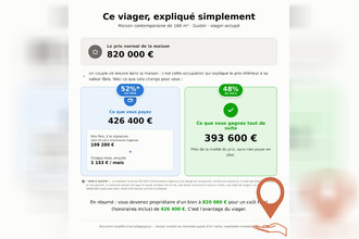 achat viager guidel 56520