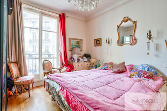 achat viager paris-18 75018