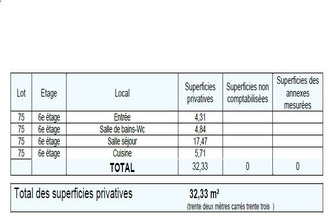 achat viager paris-20 75020