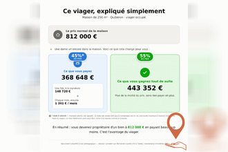 achat viager quiberon 56170