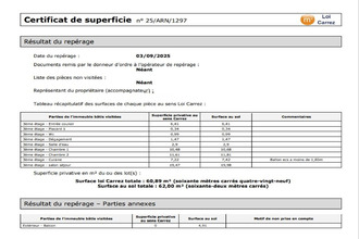  appartement ablon-sur-seine 94480