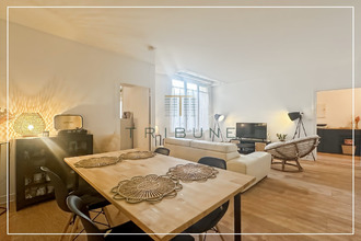  appartement agen 47000