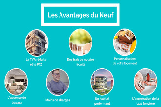  appartement aix-en-provence 13100