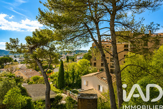  appartement aix-en-provence 13100
