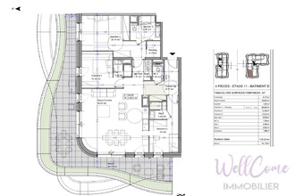  appartement aix-les-bains 73100