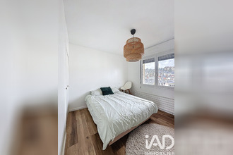  appartement aix-les-bains 73100