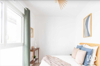  appartement aix-les-bains 73100