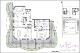  appartement aix-les-bains 73100