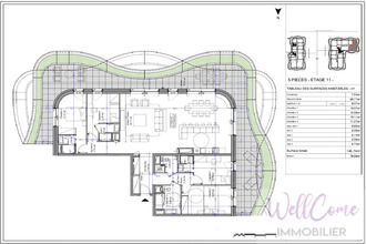  appartement aix-les-bains 73100